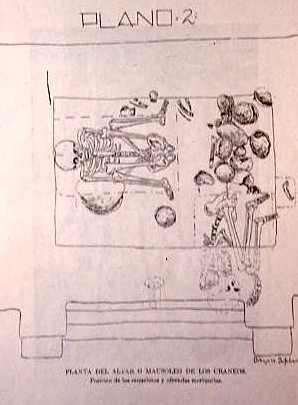 Plan view of burials from Noguera